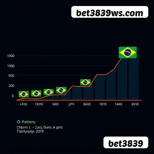 Aviator - Crash game popular na bet3839